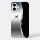 Search for cool for guys iphone cases Business