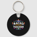 Search for spanish guitar key rings Mexico