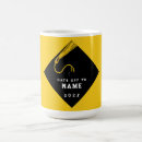 Search for collective mugs For kids