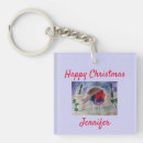 Search for red robin key rings Brown