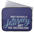 Search for quotations electronics Wisdom
