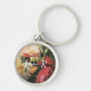 Search for vintage floral key rings Antique