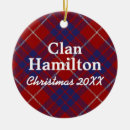 Search for hamilton christmas tree decorations Plaid