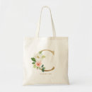 Search for feminine men gifts Bridesmaid
