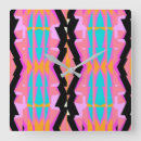 Search for memphis design Abstract