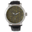 Search for egyptian watches Hieroglyphs