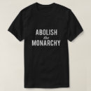 Search for monarchy Kingdom