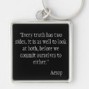 Search for aesop Quotes