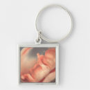 Search for new mum key rings Sonogram
