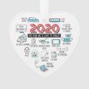 Search for covid christmas tree decorations What a year