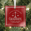 Search for law christmas tree decorations Scales of justice