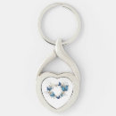 Search for blue morpho butterfly key rings Butterflies