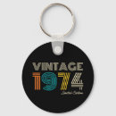 Search for limited key rings 1974