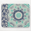 Search for batik mousepads Patterns