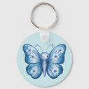 Search for aesthetic key rings Pretty