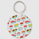 Search for japanese pattern key rings Background