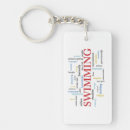 Search for swimming coach key rings Athlete