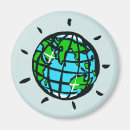 Search for conservations magnets Planet