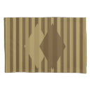 Search for tea pillowcases Coffee
