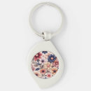 Search for blue swirl pattern key rings Bold