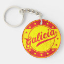 Search for global round key rings Travel