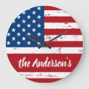 Search for vintage military clocks Patriotic