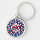 Search for equality key rings America