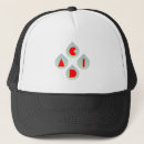 Search for rain hats Nature