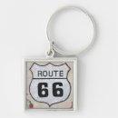 Search for directions key rings Southwest