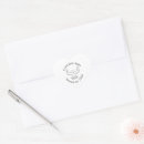 Search for pentecostal gift wrap Christian