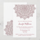 Search for luxury baby shower invitations Modern