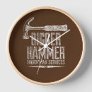 Search for construction worker art Tools