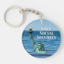 Search for save key rings Politics