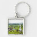 Search for headstones key rings Graveyard