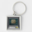 Search for banking key rings Financial