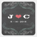 Search for rustic chalkboard stickers Typography