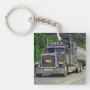 Search for truck drivers key rings Heavy transport