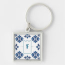 Search for azulejo key rings Lisbon
