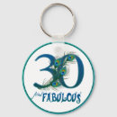 Search for turning key rings Women