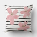 Search for japanese cushions Trendy