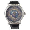 Search for spiritual watches Mandala