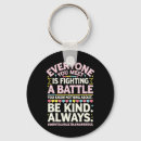 Search for mental illness awareness key rings Suicide