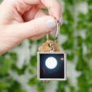 Search for triples key rings Space