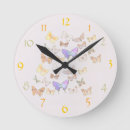Search for teenage girls clocks For kids