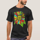 Search for 3 nerds tshirts Symbol