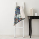 Search for budgie blankets Bird