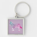 Search for pink zebra key rings Colourful