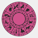 Search for horoscopes stickers Stars