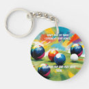 Search for splash key rings Sports