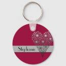 Search for funky flower key rings Cute